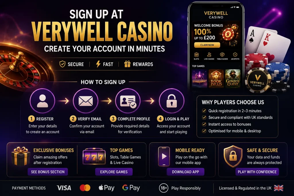 VeryWell Casino